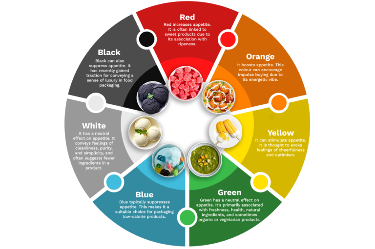 Colours-internal-images-1-1